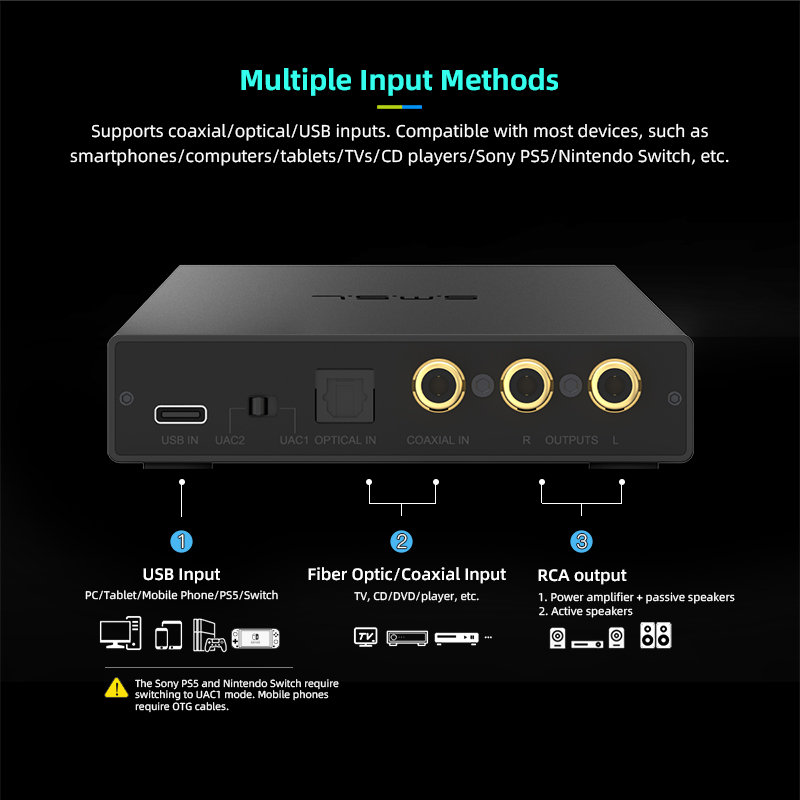 SMSL PS200 PRO DAC 다기능 오디오 컨버터 - Audio Music Production 리뷰 및 가격
